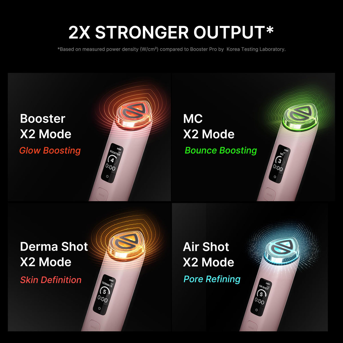 Medicube Booster Glow Beauty Device
