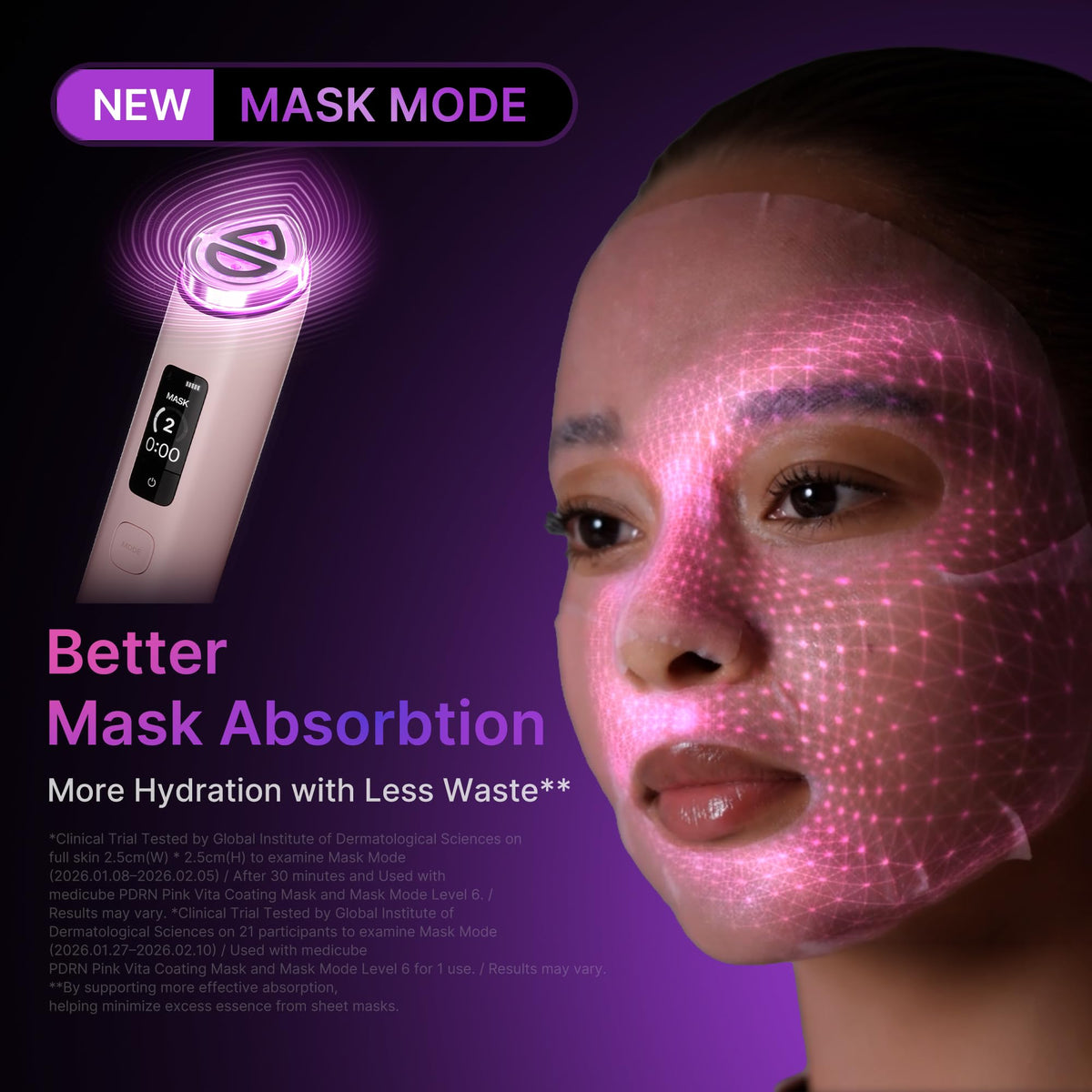 Medicube Booster Glow Beauty Device