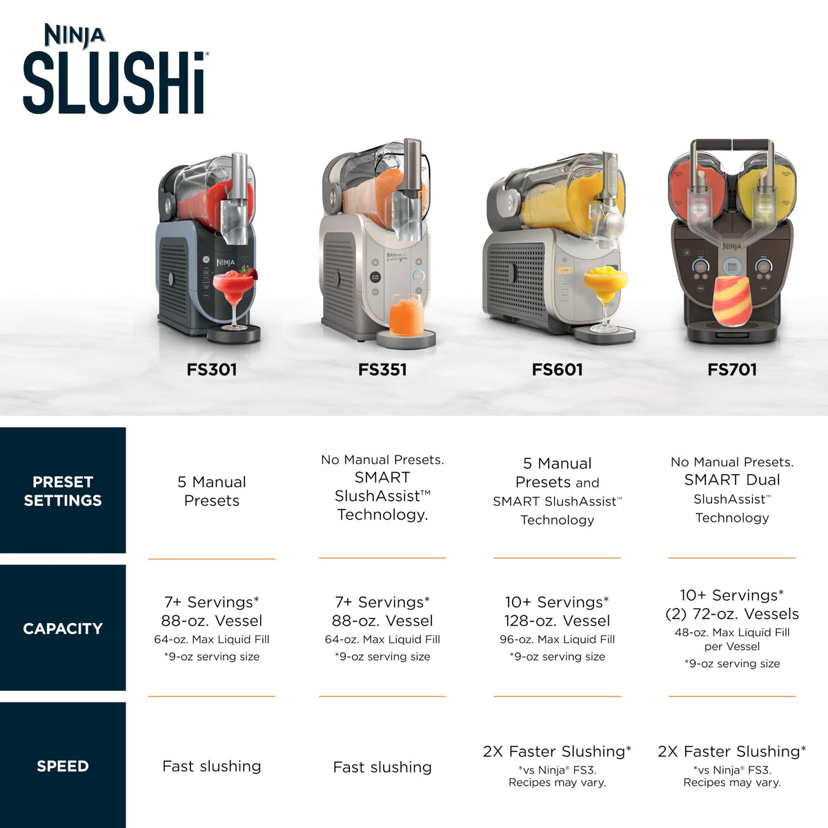 Ninja® SLUSHi® Professional Drink Maker
