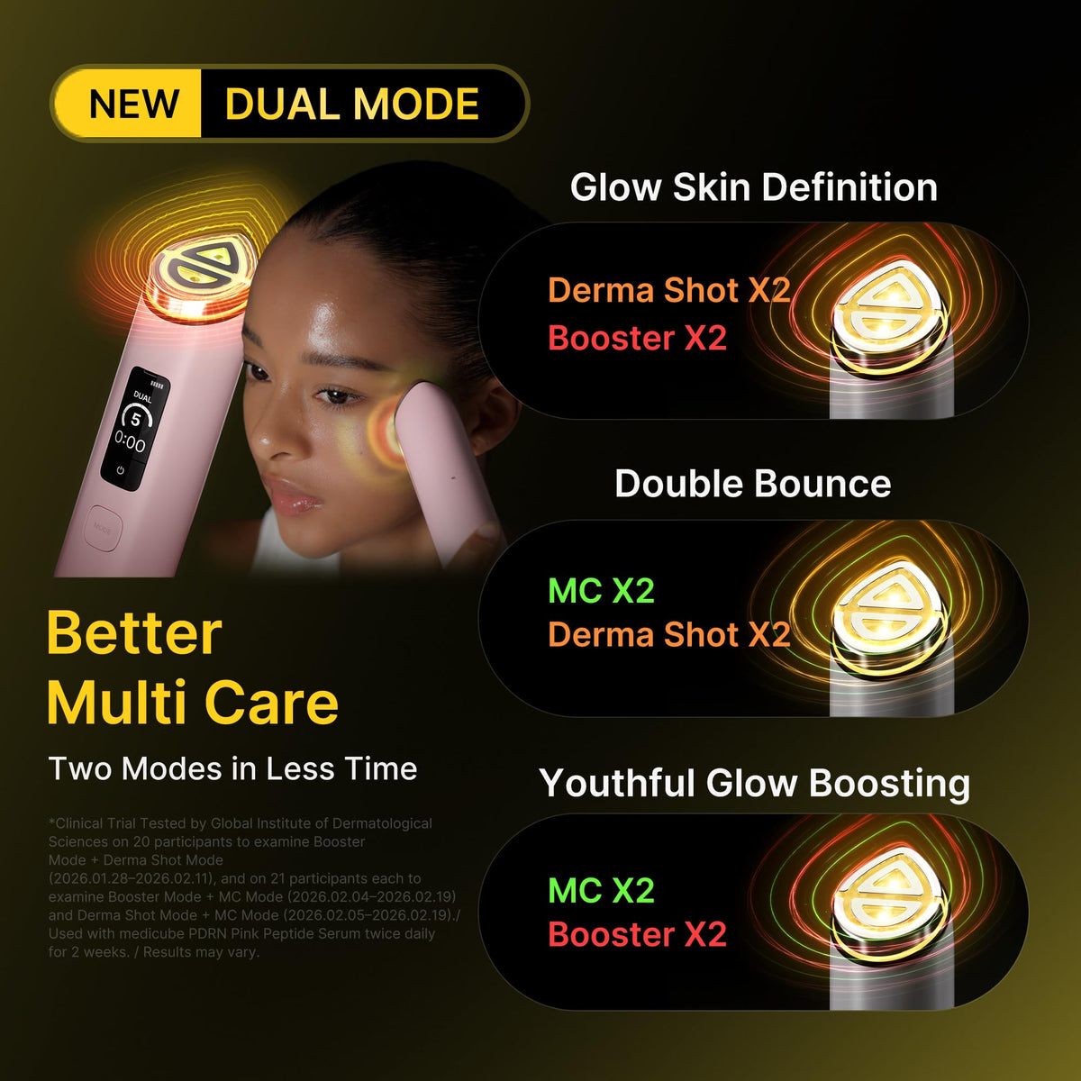 Medicube Booster Glow Beauty Device
